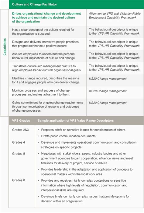 vpsc executive remuneration resource suite.